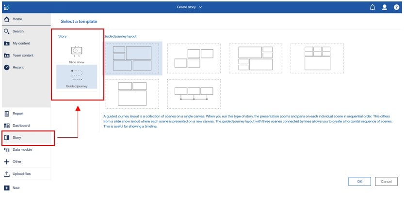 quebit blog let ibm cognos analytics tell your company s cognos chart types