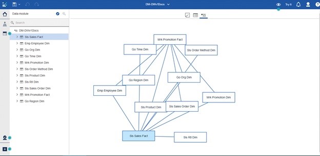 Cognos 11.4.jpg