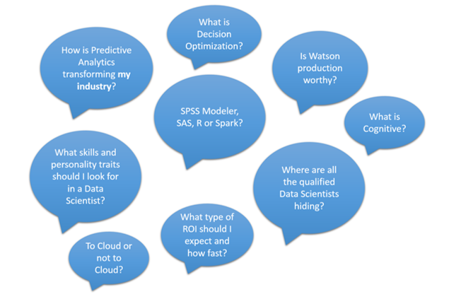 questions to ask when assembling your data science team