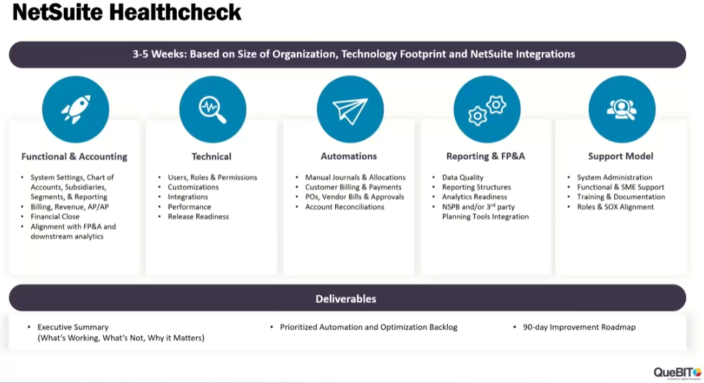 NetSuite Healthcheck