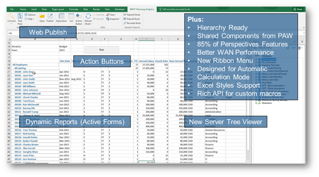 image of planning analytics for excel