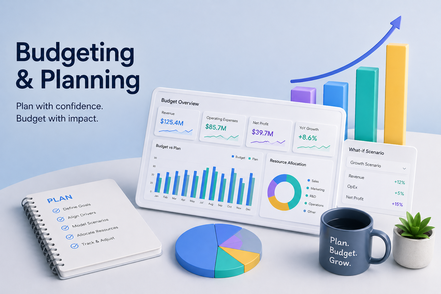 Pigment Use case - budgeting
