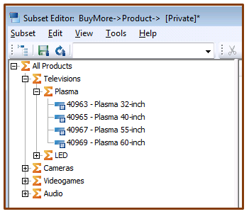 subset editor sales forecast cube with a product dimension