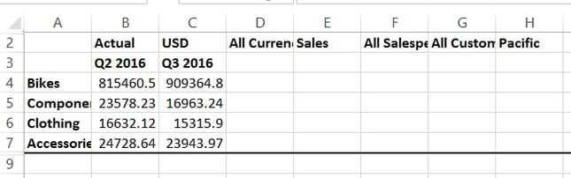 step one of creating a stacked bar chart