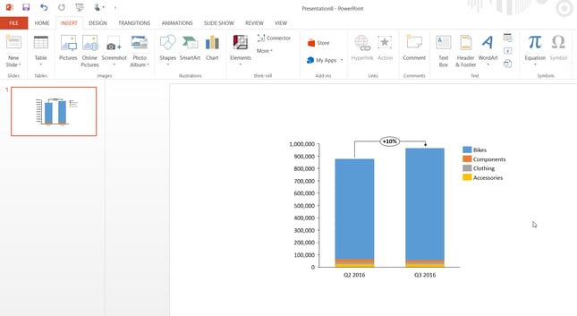 screenshot of thinkcell visualization