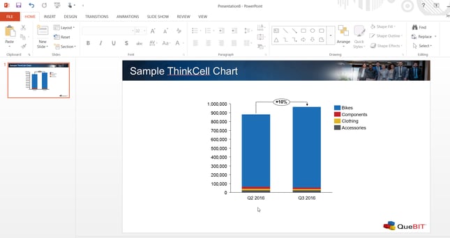 screenshot of thinkcell chart adapted to slide themes applied via slide master