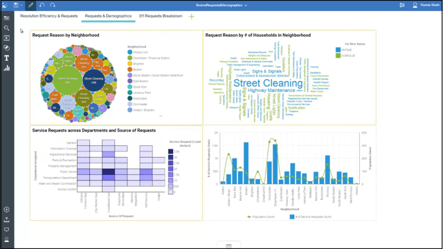 cognos11.3.png