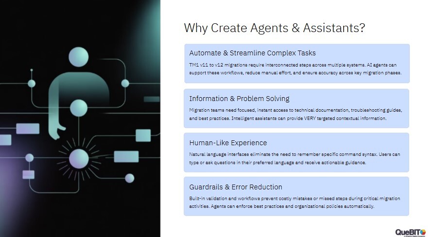why create agents