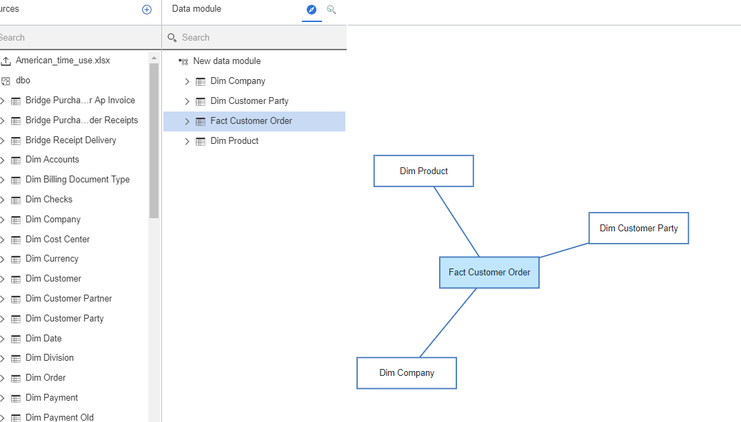 Make Data work for you 1.png
